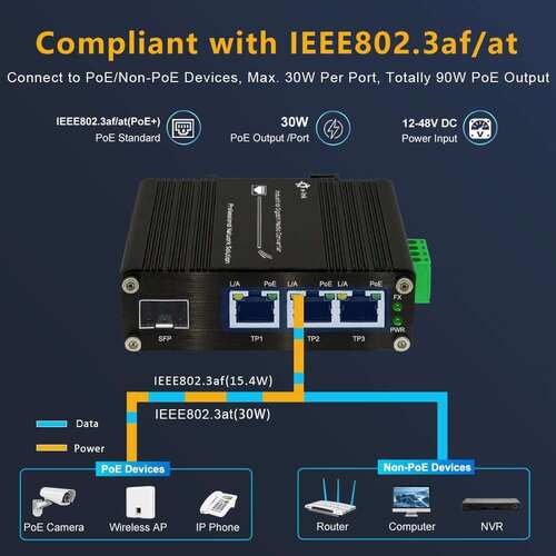 Latest company news about Zrewolucjonizuj swoje sieci zewnętrzne: odkryj nasz przemysłowy przełącznik PoE już dziś
