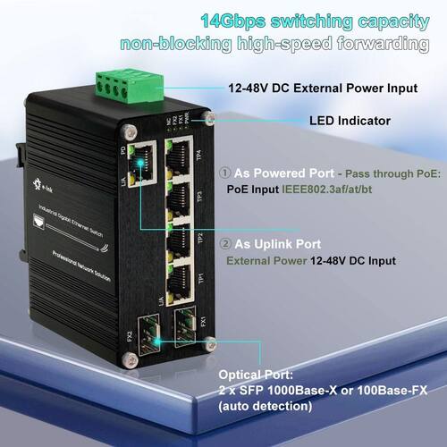 Latest company news about Dlaczego przełącznik PoE 90 W jest idealny do trudnych sieci