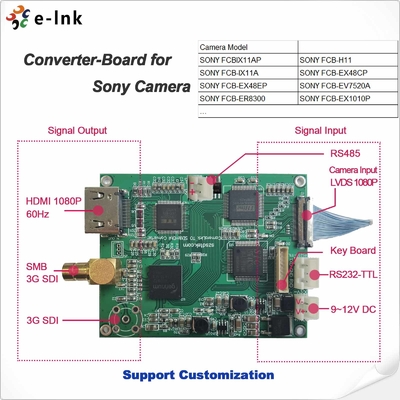 Konwerter HD/3G-SDI na HDMI z wyjściem pętli