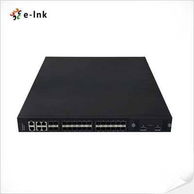 240 Gigabit Port optyczny +2 40G Port optyczny