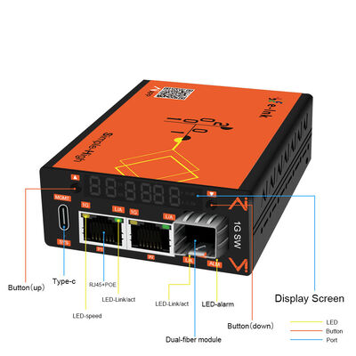 quality APP and Web Managed 2-port 10/100/1000T to 1-port 100/1000X SFP Fiber Media Converter for Networking factory